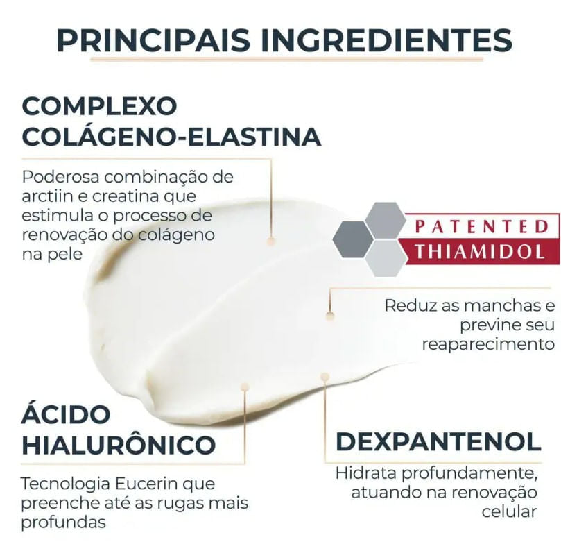 CREME FACIAL ANTI-IDADE EUCERIN HYALURON-FILLER + ELASTICITY NOITE 50G