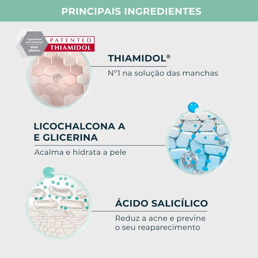 Creme Corporal Eucerin Dermo Pure Oil Control Efeito Triplo 200ml