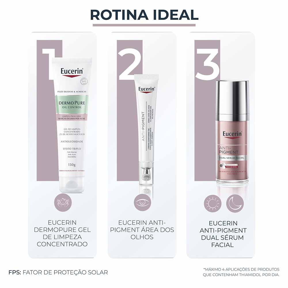 EUCERIN Creme de Olhos Clareador de Olheiras Anti-Pigment 15ml