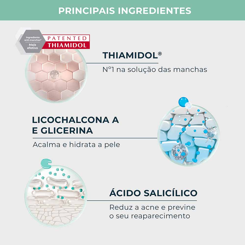 EUCERIN Creme Corporal Antiacne Dermo Pure Efeito Triplo