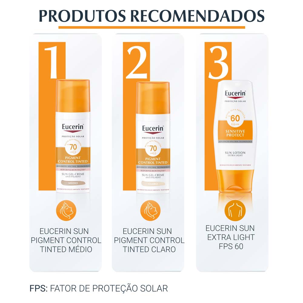 Protetor Solar Facial Eucerin - Sun Fluido Anti-Idade Creme Facial FPS50 50ml