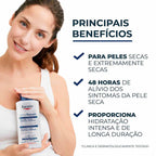 Eucerin Urea Repair Plus Loção Hidratante