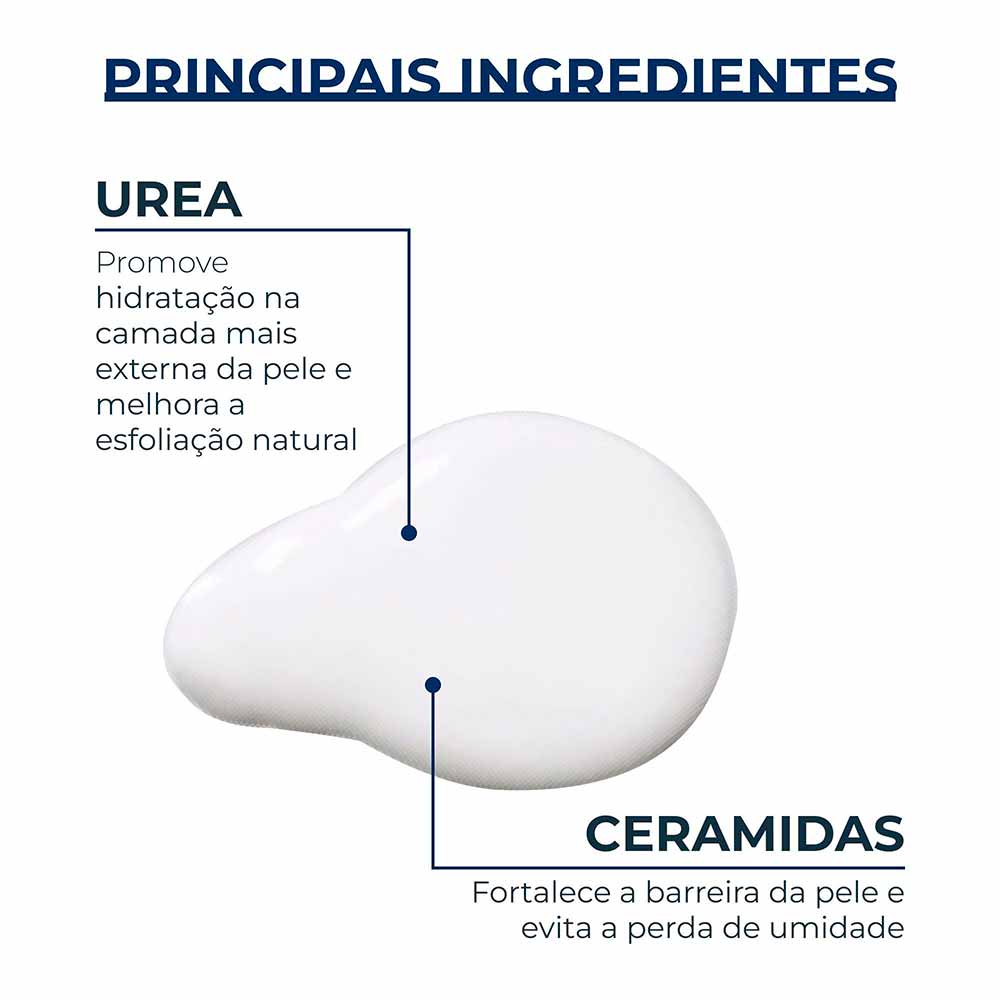 Eucerin Urea Repair Plus Loção Hidratante