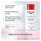 pH5-Syndet-Eucerin---Gel-de-Limpeza---2604g-2