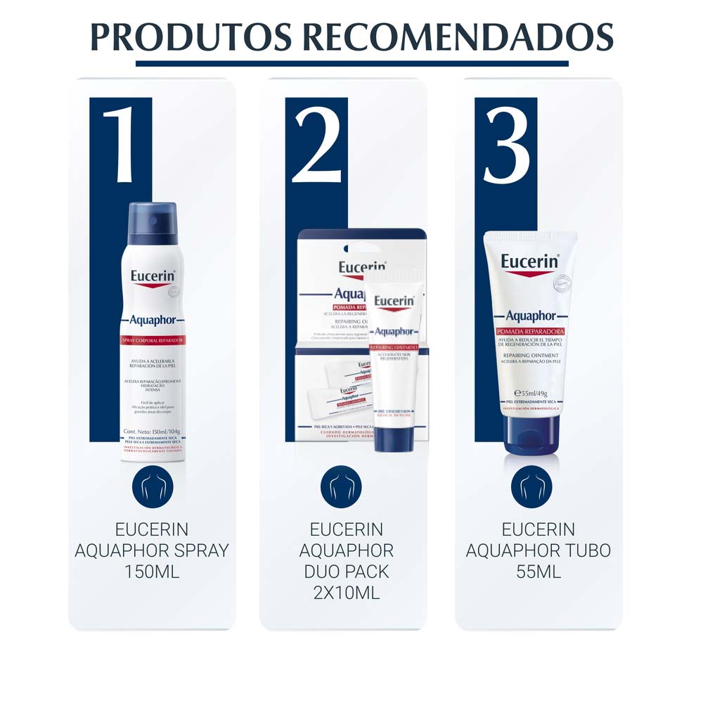 Eucerin Aquaphor Spray Corporal Reparador